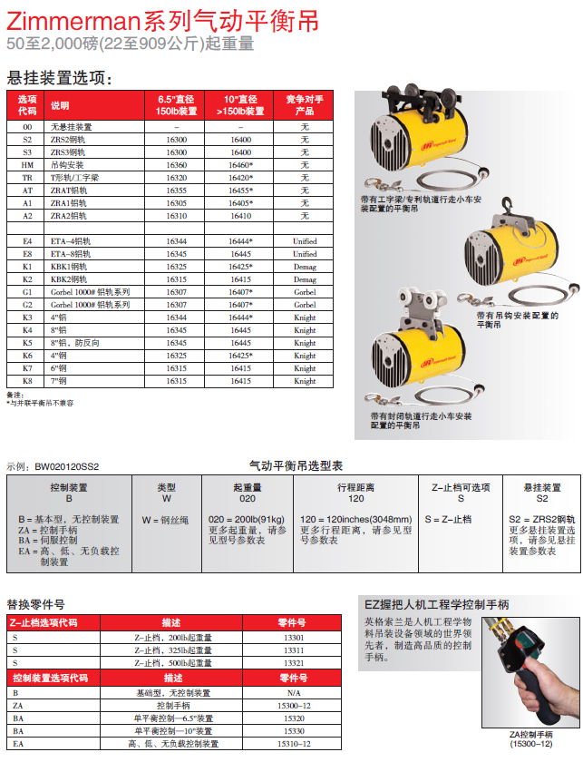 产品参数