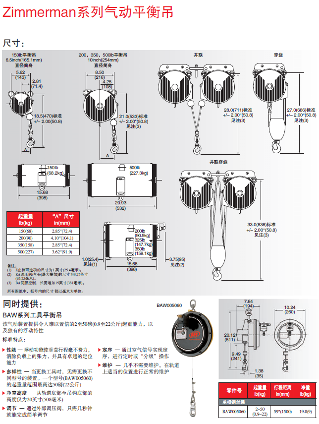 产品参数