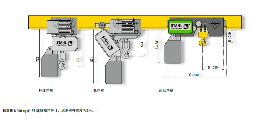 产品参数
