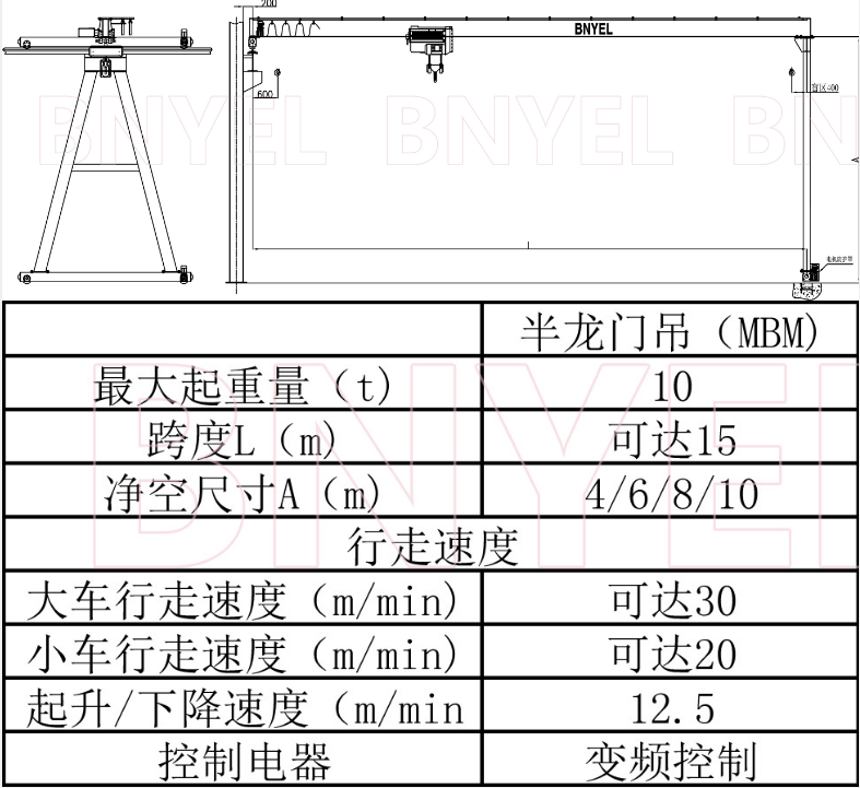 产品参数